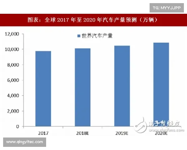 以克斯拉为中心探讨未来汽车产业的发展趋势与技术革新 以克斯拉为中心探讨未来汽车产业的发展趋势与技术革新